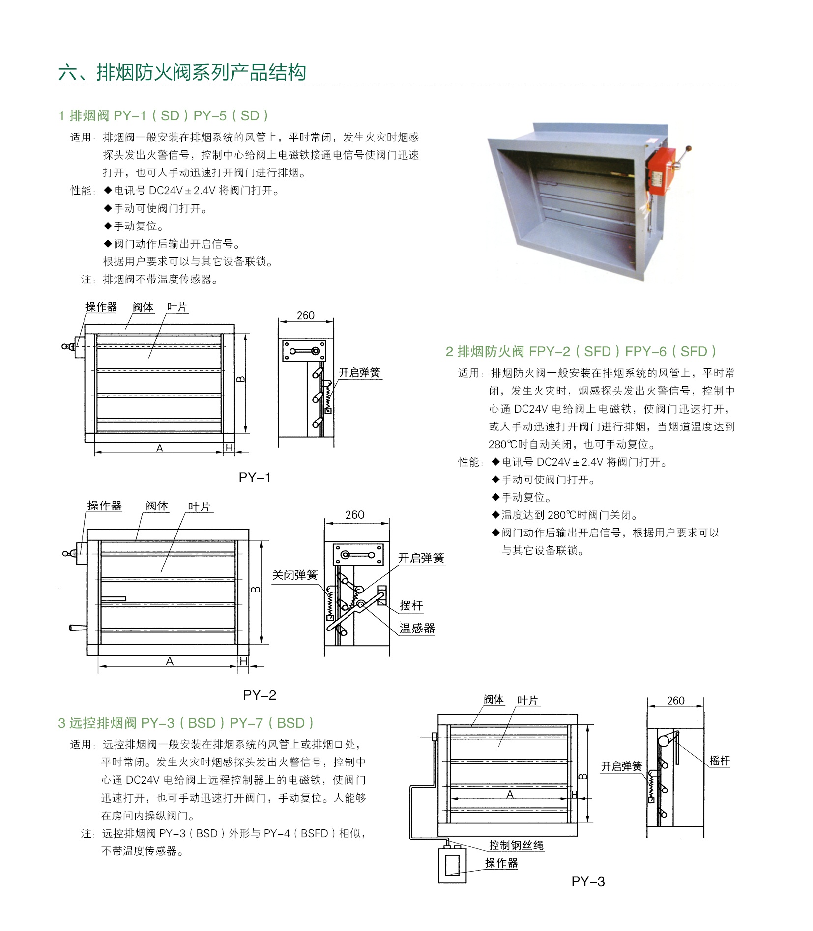 排烟防火阀 - 山东艾科控股集团有限公司